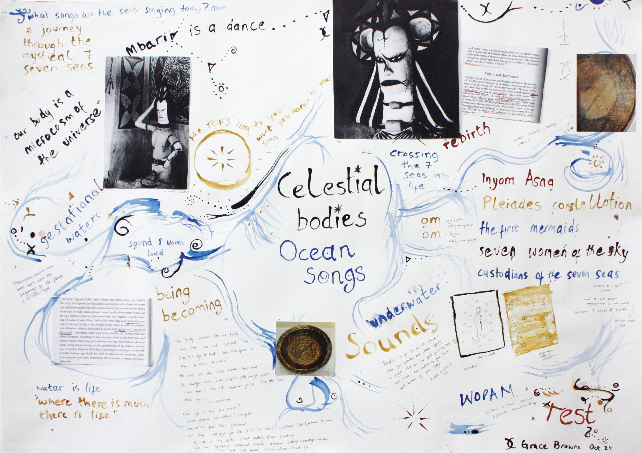 A large handwritten and drawn research map on white paper, covered in blue and yellow ink notes, photographs and printed text about gestational waters and ocean songs.